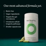 Nutrafol Women Hair Growth Supplements, Ages 18-44, 1-Month Bottle - Image 12