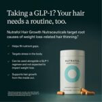 Nutrafol Women's Balance Hair Growth Supplements, Age 45+ - Image 2
